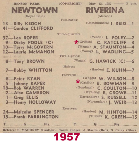 1957 Newtown v Rivernia.