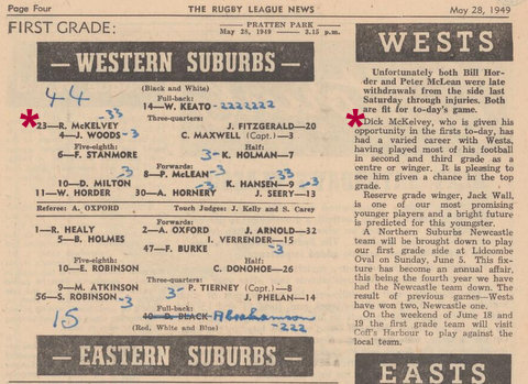 1949 dick scores 2 tries v easts at pp