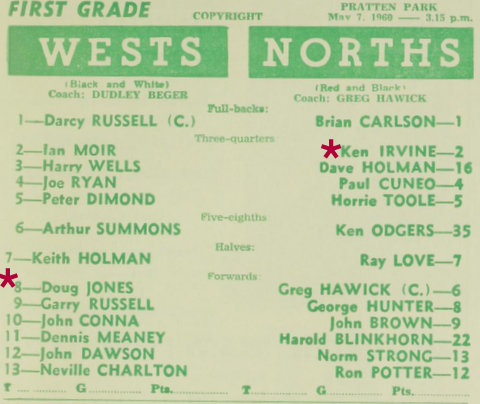 1960 wests noths program