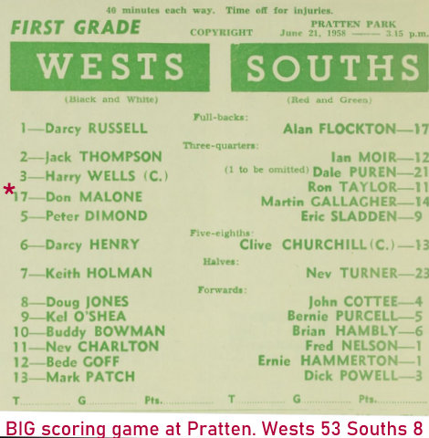 1958 Wets 53 Souths 8