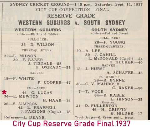 1937 city cup final program